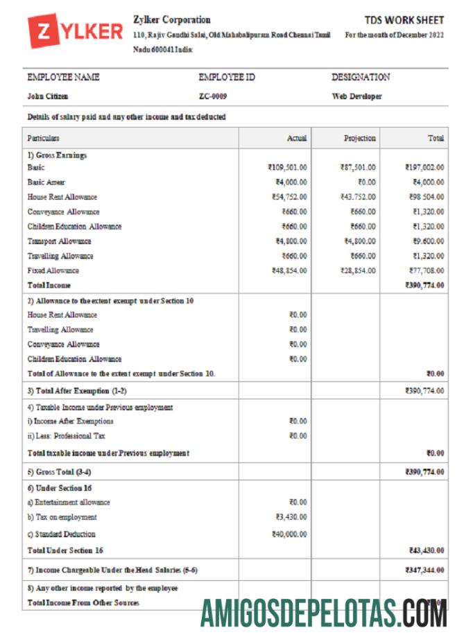 Índia Zylker Corporation Empresa de software exemplo